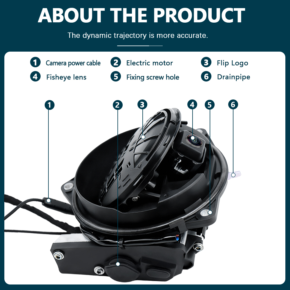 โกลด์ ฟิชอาย 170 °   กล้องมองห - Golf Equipment Used บทวิจารณ์และราคา