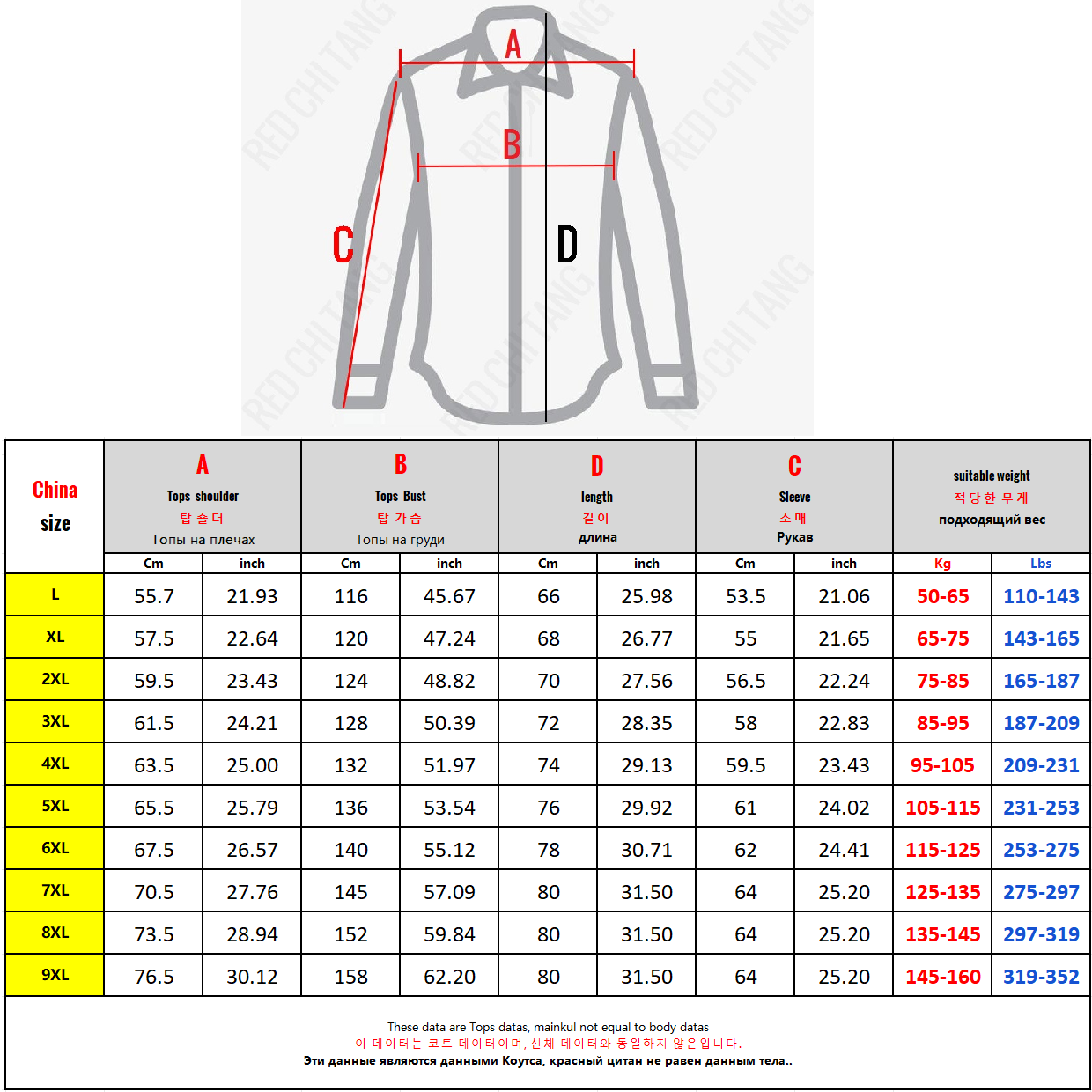 ถักเสื้อสเวตเตอร์ถักผู้ชายเกาห - Golf Equipment For Sale บทวิจารณ์และราคา
