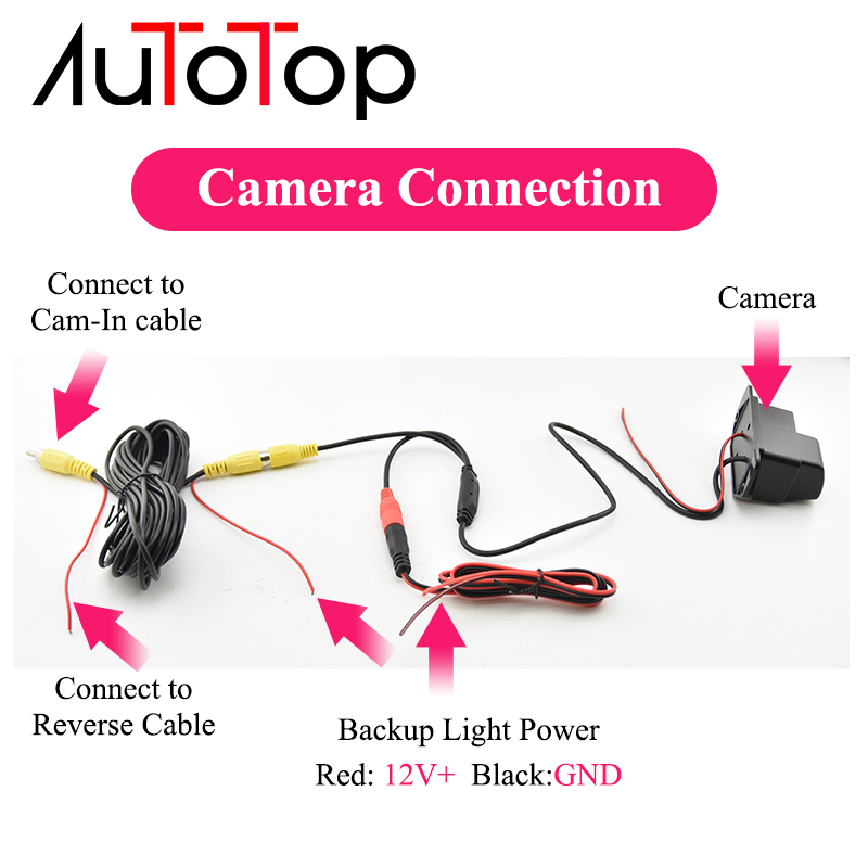 AUTOTOP รถย้อนกลับกล้องสําหรับ - Golf Equipment Used บทวิจารณ์และราคา
